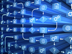 Application Intergration Solution
